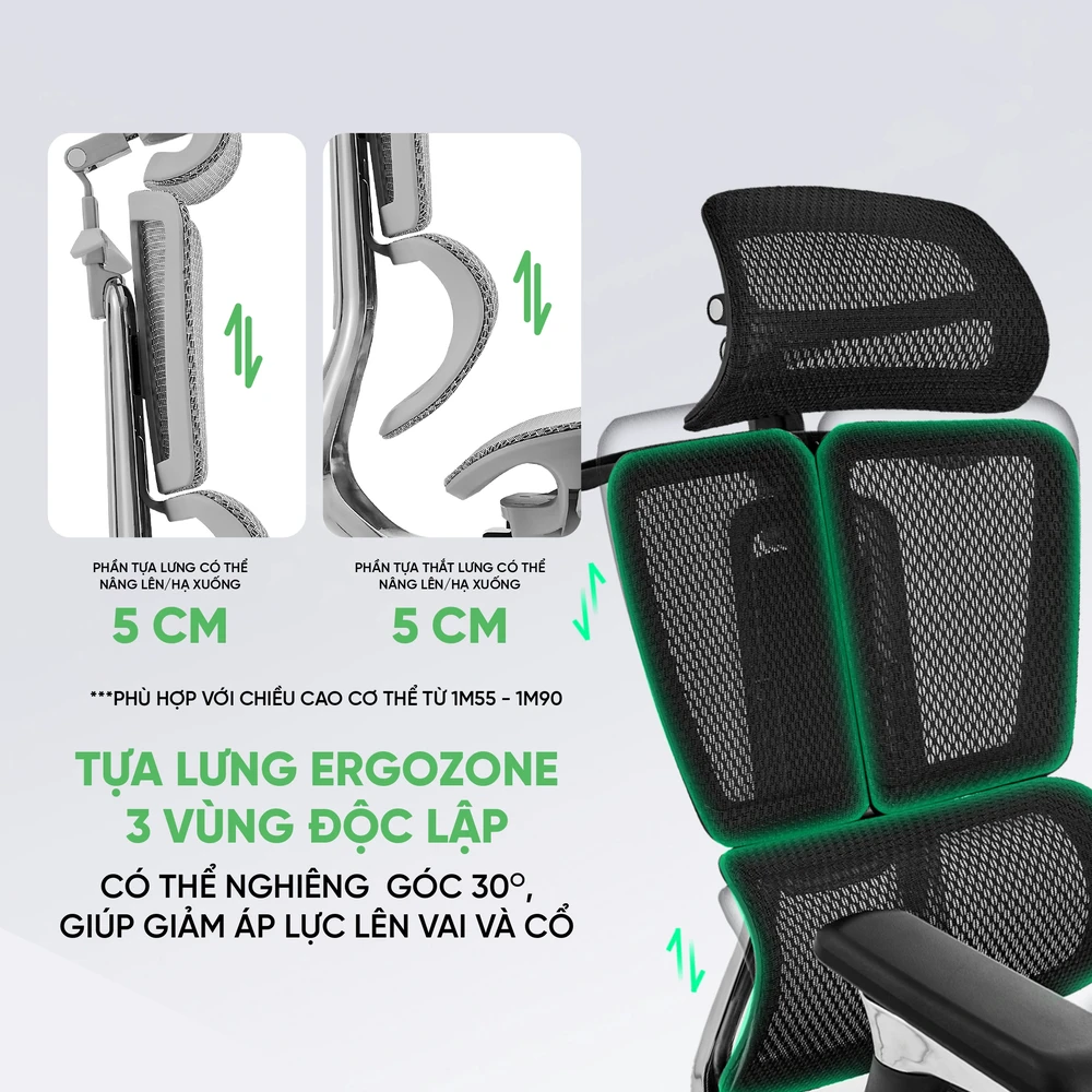 Ghế công thái học Upgen Nexus tỳ tay 7D