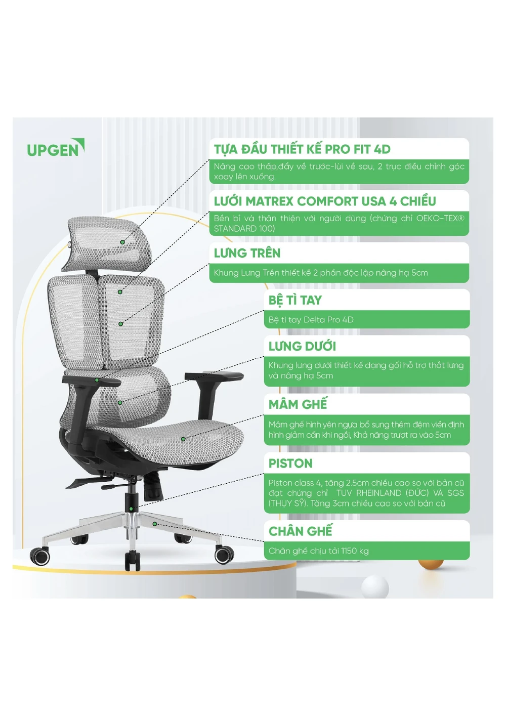 Ghế công thái học Upgen Revolution